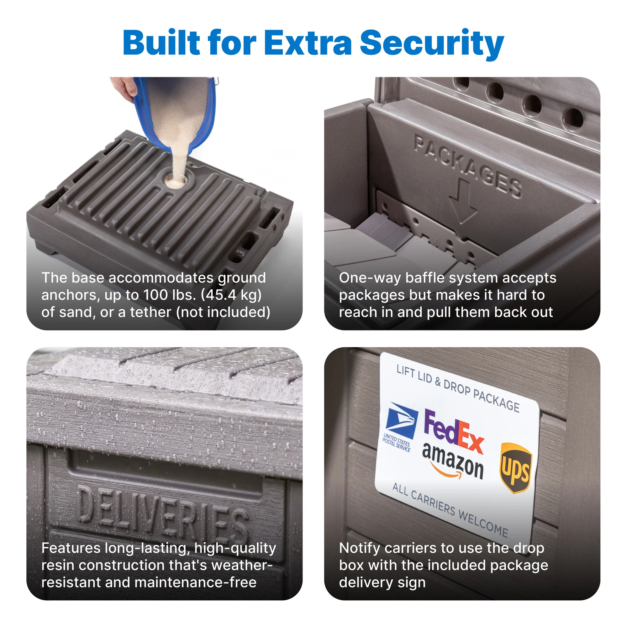 Lakewood Package Delivery Box™ - Image 6